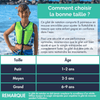 Gilet de Natation Enfant Vert - Flotteurs Amovibles 5 — Bouée Licorne